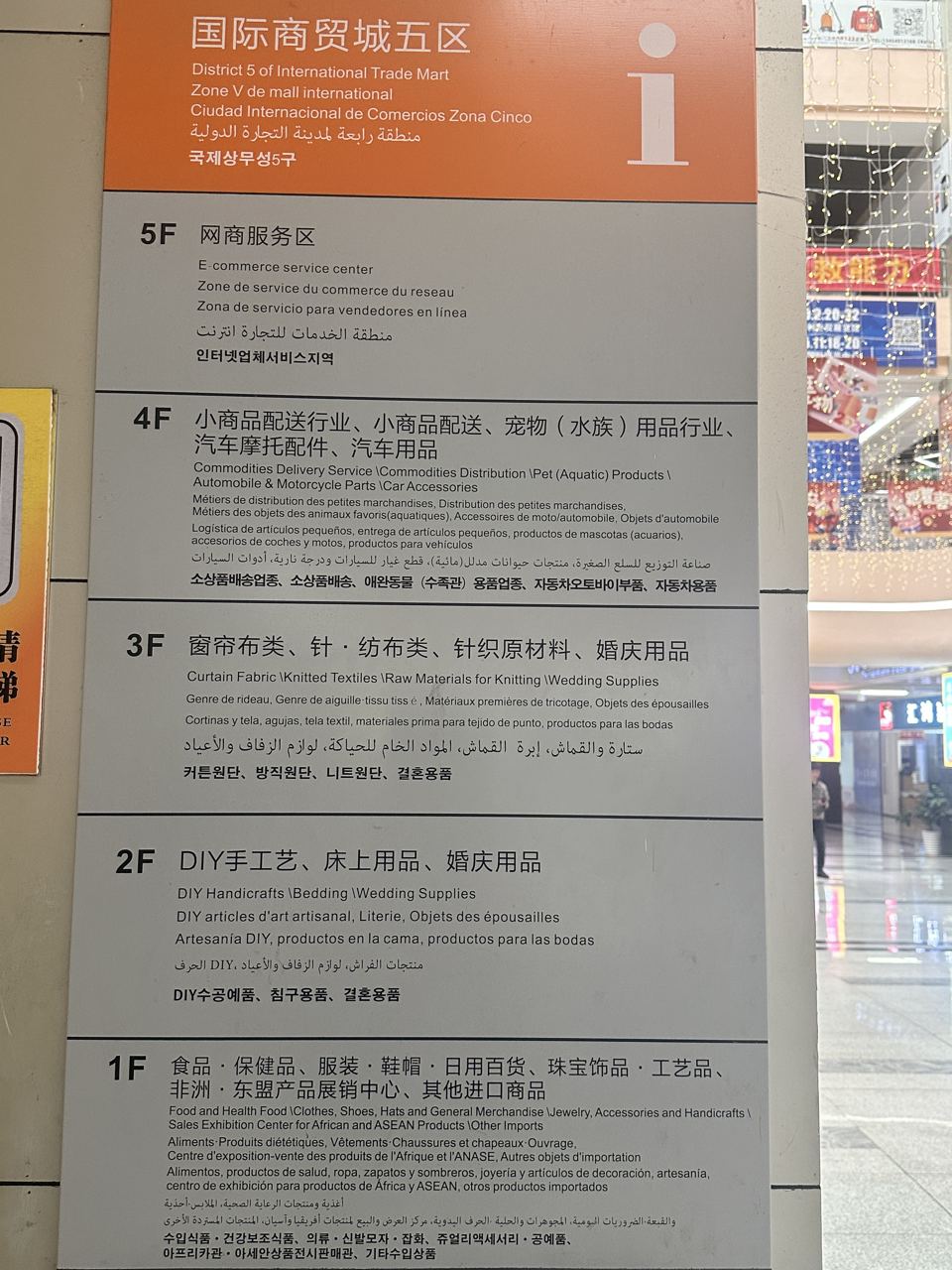 Salas comerciales dentro de Yiwu International Trade City